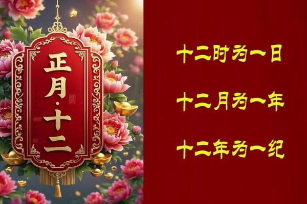 2.18正月动土吉日(2021正月哪天动土好)