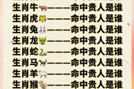 虎猴相冲的生肖是什么生肖