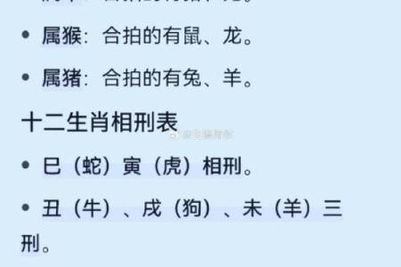 今天什么生肖相冲
