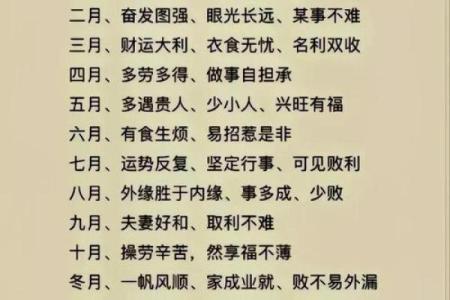 属猴的今年多大2025年多大(十猴九苦,哪个月份最苦)