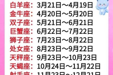 10月25日星座分析(十二星座10月25日是什么星座)