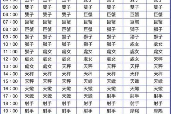 摩羯座上升星座(摩羯座上升星座天蝎座) 摩羯座上升星座(摩羯座上升星座天蝎座)