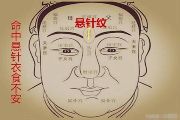 印堂八字纹代表什么(印堂八字纹面相图解)