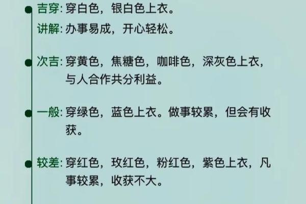 2025.4.26五行穿衣指南(五行穿衣2021.5.24)