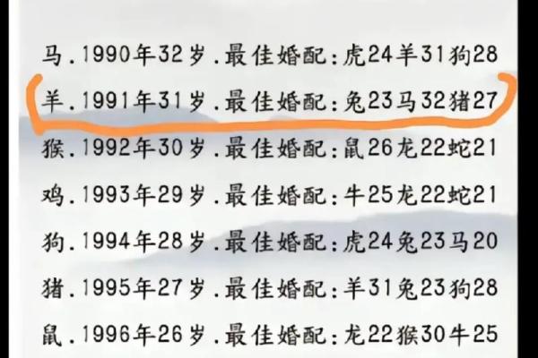 93属鸡2025必有一难(81年和93年属相鸡在一起好吗)