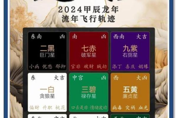 5月6日财神方位