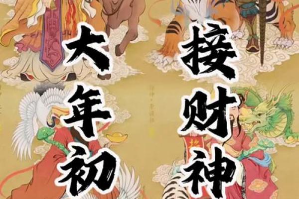 13日财神方位