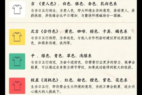 每日穿衣五行颜色2025年4月19日(每日穿衣五行颜色2025年4月19日是什么)