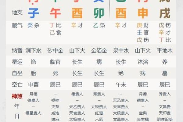 八字算命考虑夏令时吗(八字算命也要看夏令时吗)
