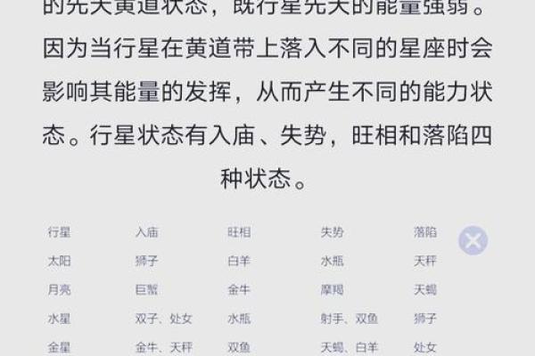 紫微斗数星曜详解(紫微斗数星曜庙旺表)