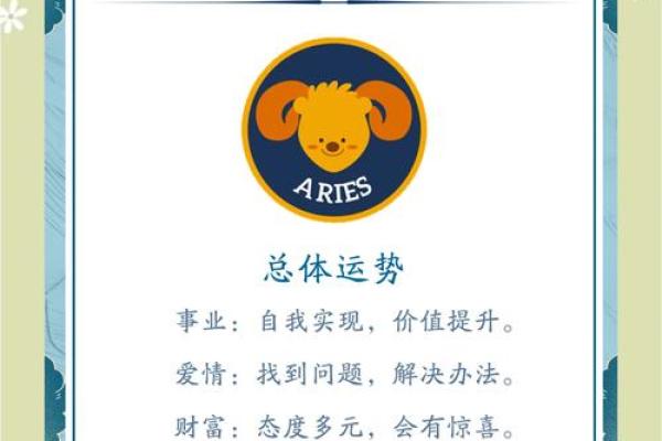 白羊座今日运势如何(白羊座今日运势如何3月14日)