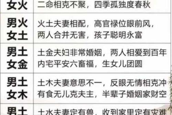 名字测试婚姻配对(名字测试婚姻配对准不准)