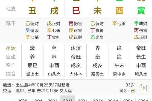 生辰八字分析(生辰八字解析免费)