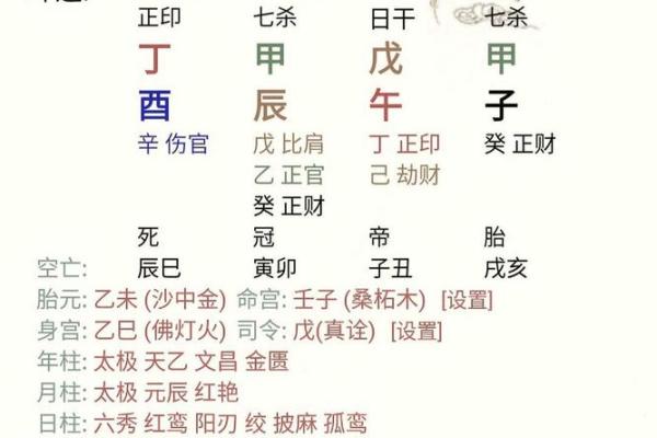 算八字婚姻合不合(算八字婚姻合不合多久算出来)