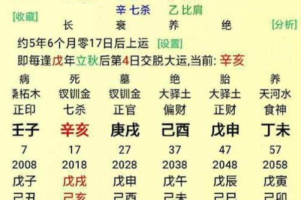 算八字婚姻合不合(算八字婚姻合不合多久算出来)