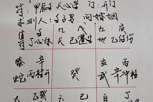 蛇和蛇相配婚姻如何(蛇和蛇相配婚姻如何几等婚)