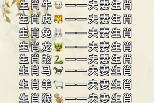 鼠和蛇相配婚姻如何(鼠和蛇相配婚姻如何 性格比较相配)