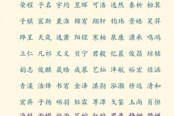 给小孩起名(给小孩起名旺仔好听吗)