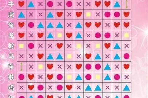 男兔女鼠相配婚姻会怎么样(女鼠大三岁男兔的夫妻缘分)