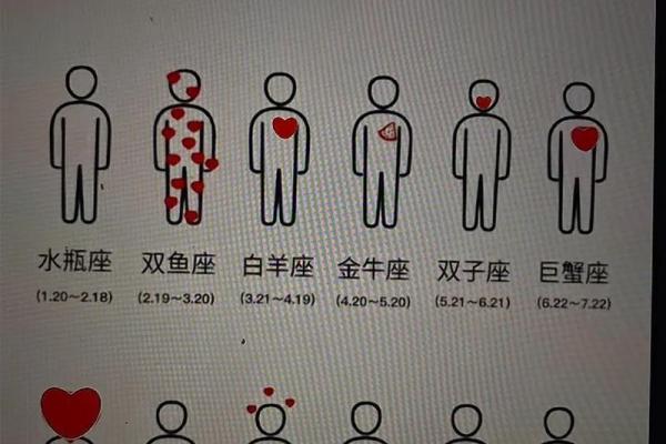 摩羯上升是什么星座(摩羯上升是什么星座配对)