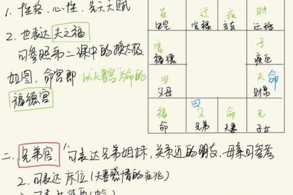 紫微斗数大限详解(紫微斗数流年和大限怎么看)