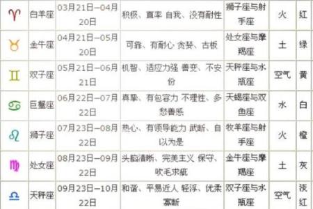 天秤座的今日运势(天秤座的今日运势)