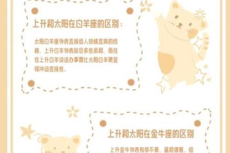 狮子座的上升星座(狮子座的上升星座和太阳星座是什么)