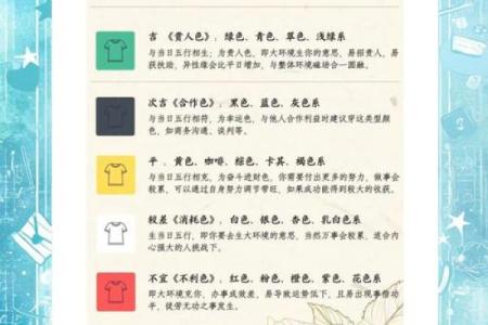 2025年4月27日五行穿衣(2025年4月27日五行穿衣)