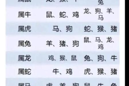 69年属鸡女2025年运势完整版(69年鸡女寿命一般能活多少岁)
