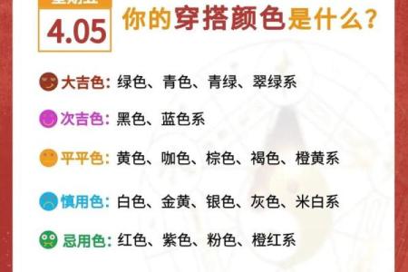 每日穿衣五行颜色运势2025年4月22日(每日穿衣五行颜色运势2021年5月28日)