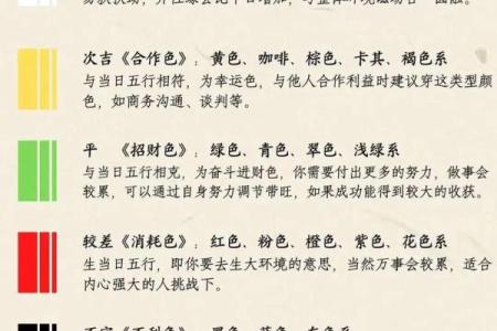 每日穿衣五行颜色2025年4月29日(穿衣颜色每日五行搭配2021年4月25日)