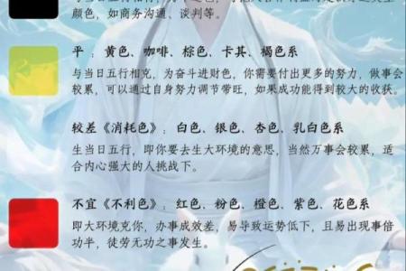 五行穿衣今日幸运颜色2025年4月19日(五行穿衣今日幸运颜色2025年4月19日出生)