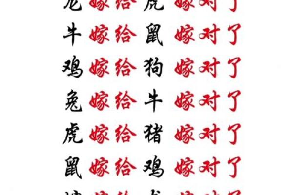 81鸡男86虎女八字合不合(81男鸡86女虎婚姻状况)