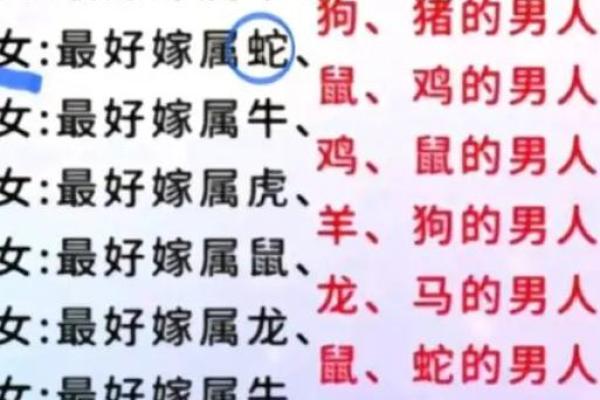 龙和牛相配婚姻如何(女牛配男龙的婚姻怎么样)