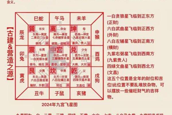 奇门遁甲四害的化解方法(奇门遁甲四害的化解方法详解)