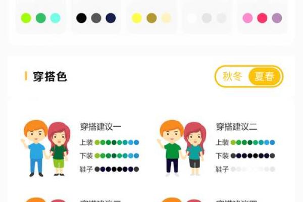 2025年4月30日穿衣颜色五行搭配(2021年4月30日五行穿衣服颜色)