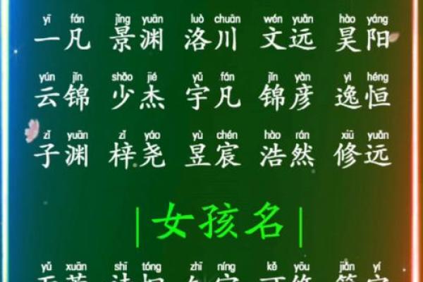 2025女孩子取名字大全(2025女孩子取名字大全王)