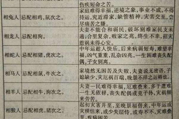 男女八字配对合不合(男女八字配对合不合免费)