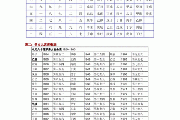 男女八字配对合不合(男女八字配对合不合免费)