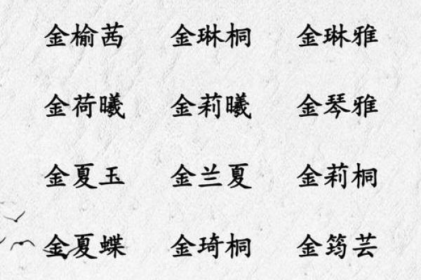补金和火最旺女孩名字(火和金能组成名字吗)