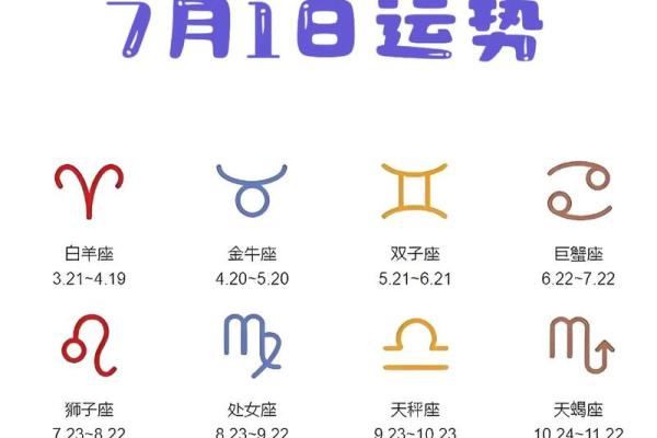 白羊座每日星座运势(白羊座每日星座运势查询)