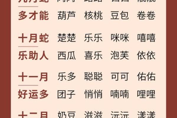 蛇女宝宝取名字最佳字(蛇女宝宝起名字最好的)