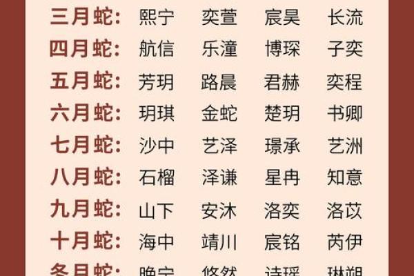 蛇女宝宝取名字最佳字(蛇女宝宝起名字最好的)