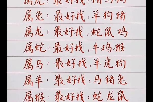 97牛和00龙八字合不合(97牛男和00龙女属相合不合)