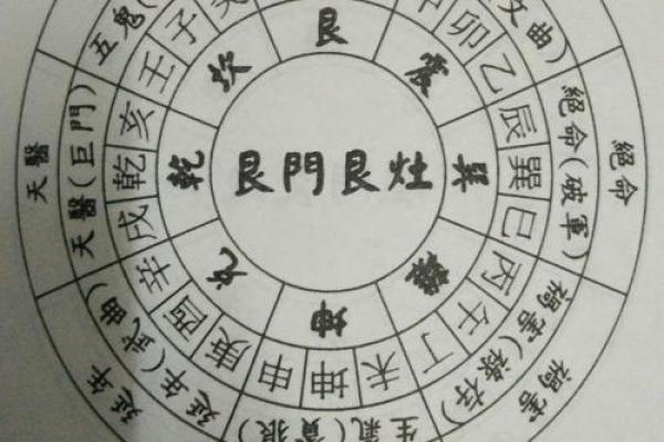 阴阳宅风水口诀(看坟地记住一句口诀)