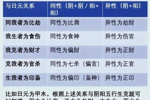 八字排盘(免费版)(问真八字排盘免费版)