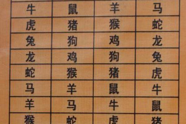 男兔女猴八字合不合(男兔女猴合婚吗)