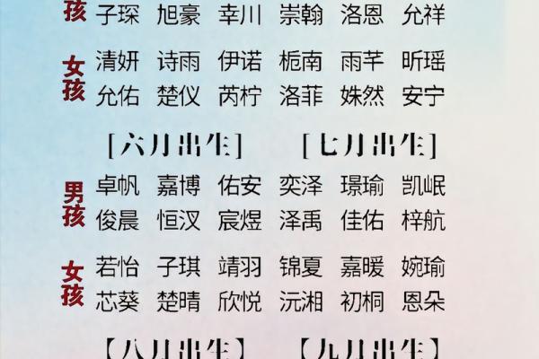 1000个圣经名字男孩起名(圣经取名男孩名字)