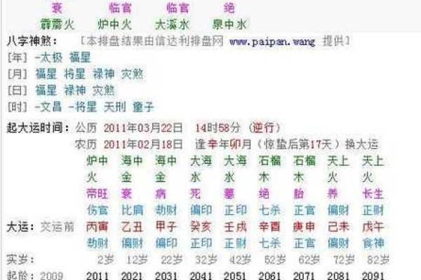 测算两人八字合不合(测算两人八字合不合财)