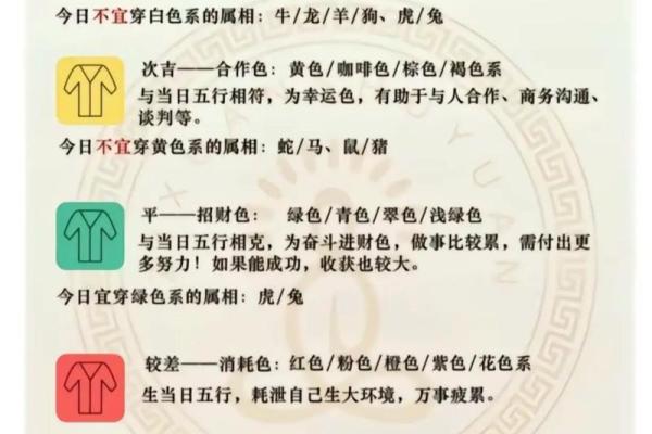 2025年4月25日五行穿衣搭配每日指南(4月25号五行穿衣每日分享最新)